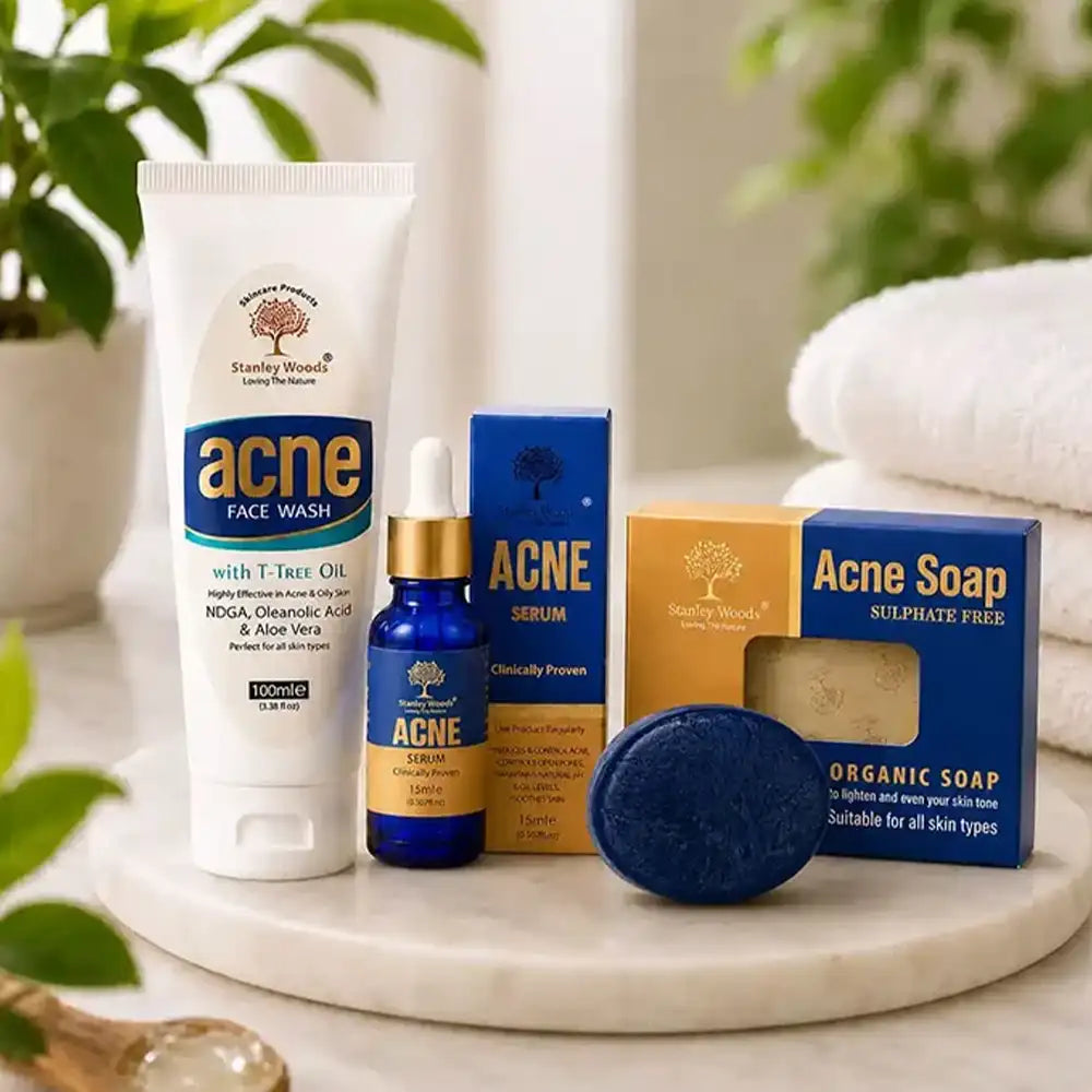Acne Bundle